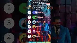 Biggboss 7AM 13/02/2026 Voting Results Marathi Season 6! #biggbossmarathi #hotstar #marathi #bbm #bb