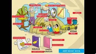 ARİF NİHAT ASYA