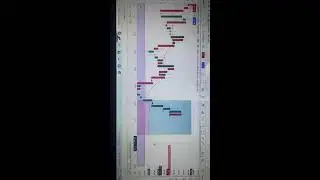 Live banknifty  Monday aug07 2023