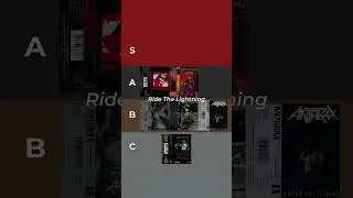 Early Thrash Metal Tapes Ranked