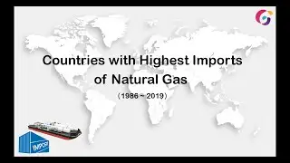 Countries with Highest Imports of Natural Gas
