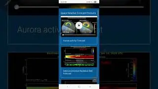 Citystats 15/01/2026 Sports Stock Market Astrology Aurora Geomagnetic Activity Forecast