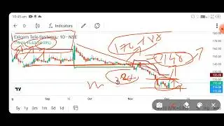 exicom tele systems share news today l exicom tele systems share news l exicom tele systems