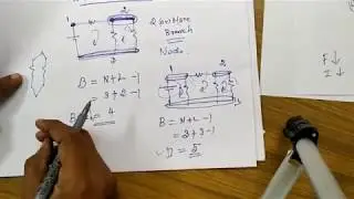 Circuit Theory for beginners : 10. Nodal Analysis & Problem solving(Gate)