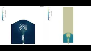 CFD-DEM simulation of a spouted-bed reactor