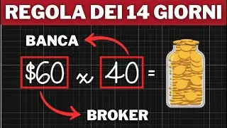 Come Usare La Regola Dei 14 Giorni Per Raddoppiare I Tuoi Soldi (Guida Completa)