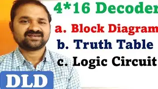 4 * 16 Decoder || Digital Logic Design || Digital Electronics