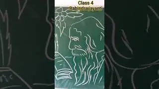 sky lark Art Academy Siliguri
