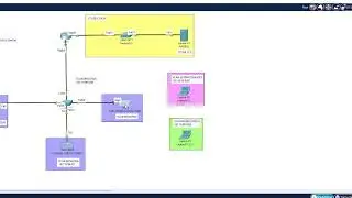 Configuración paso a paso de una red WLAN con WLC 3504 y AP 3702i utilizando VLANs y servidor RADIUS