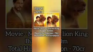 mufasa collection|The Lion King Box Office Collection | Day 8 Collection #youtubeshorts