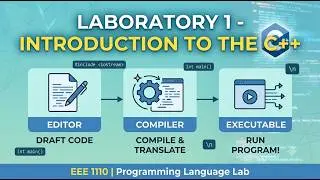 01 Introduction to the C++