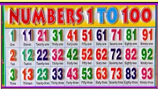 1 se 100 tak ginti english mein | 123 Number Name | Ginti 1 to 100 | Counting 1 to 100 