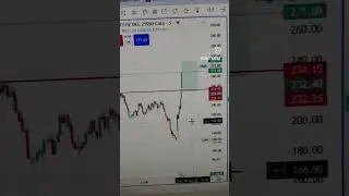 26-11-25 Live nifty Options trading analysis #niftylive #optionsbuying #optionstrading #trading