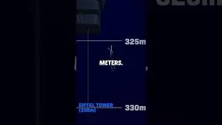 What happens if you keep diving?