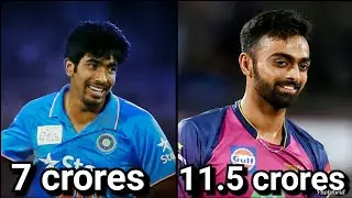 10 most expensive player in ipl 2018 || Listed Ten
