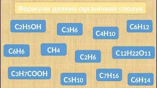 Розв`язування задач  