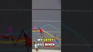 using TDI for Entry , and avoid drawdown