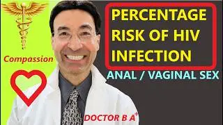 RISK OF HIV INFECTION WITH VAGINAL AND ANAL SEX EXPLAINED CLEARLY WITH NUMBERS.