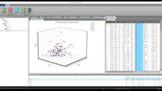 Clustering