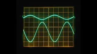 Sinusoid signals in Python