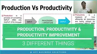 Production vs Productivity | Difference Between Production and Productivity | AYT India Academy