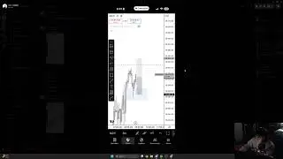 day trading is easier when you keep it simple