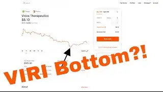 Robinhood Long Term Stock Portfolio | Rotation From Tech Option Credit Spreads ZM, PTON, BABA, CRSR