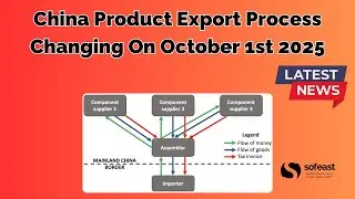 China Product Export Process Changing On October 1st 2025