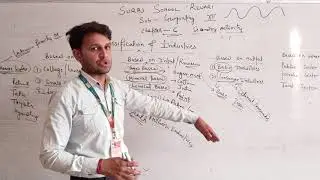 Geography Class xii chapter 6, classification of industries, part 1 by Rohit Sir Suraj School Rewari