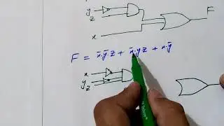 Implementation of function using gates#2