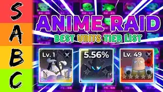 ROBLOX | Ultimate ANIME RAID* Best Units Tier List [NEW WORLD!]