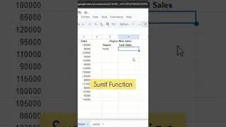 SUMIF Function | Excel Important Functions #exceltips #excel