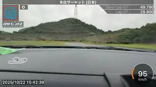 宮ニキ走　本庄サーキット2025/10/22ベストラップ