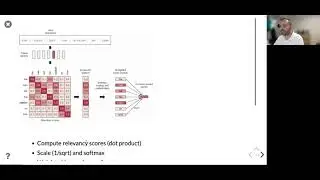 DL with Python: Deep learning for text (Chapter 11 2/2)