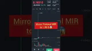 Mirror Protocol MIR to 1.99USD #shorts #mirrorprotocol #mir #bitcoin #mircoin #mircrypto #mirtoken