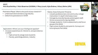 Iowa EPSCoR Student Pitch Event 2024