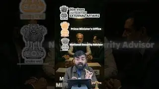 India's Foreign Policy Power Triangle - MEA vs PMO vs NSC #india #geopoliticsinhindi #pmmodi #shorts