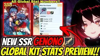 Should You Pull or Skip Genono?? Genono Global Stats!! Tower of Fantasy
