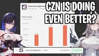 Revenue For CZN Is Going... UP?! Future Looking GREAT! [Chaos Zero Nightmare]