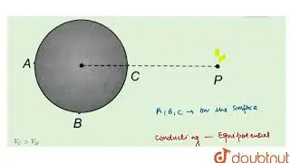 A hollow conducting sphere is placed in an electric field produced by a point charge placed at P...