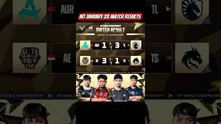 M7 Match Results 23 January 🔥 Team Liquid Eliminates Aurora | Alter Ego vs Spirit