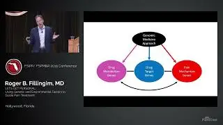 Dr. Roger Fillingim: Let's Get Personal to Guide Pain Treatment