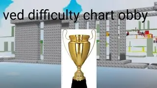 Ved's difficulty chart obby | stage very easy- intense | Anteq