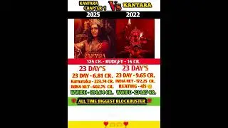 Kantara  Vs  Kantara Chapter 1 Day 23 Box Office Collection #shortsfeed South Cinema