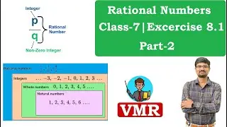 Rational Numbers | Exercise 8.1 | Class-7 | Part-2 | NCERT | State | Mathematics
