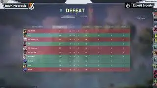 CEL VALORANT OPEN 2020 I Quarter Final | Exceeli Esports vs RevX Necrosis