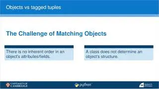 Dynamic Pattern Matching with Python