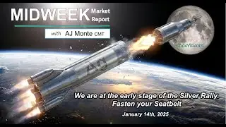 We are at the beginning stage of the Silver Rally - Midweek Market Report Live