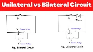 What is the difference between unilateral and bilateral circuit? | Electrical Engineering