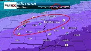 Here's what you need to know about this weekend's winter weather